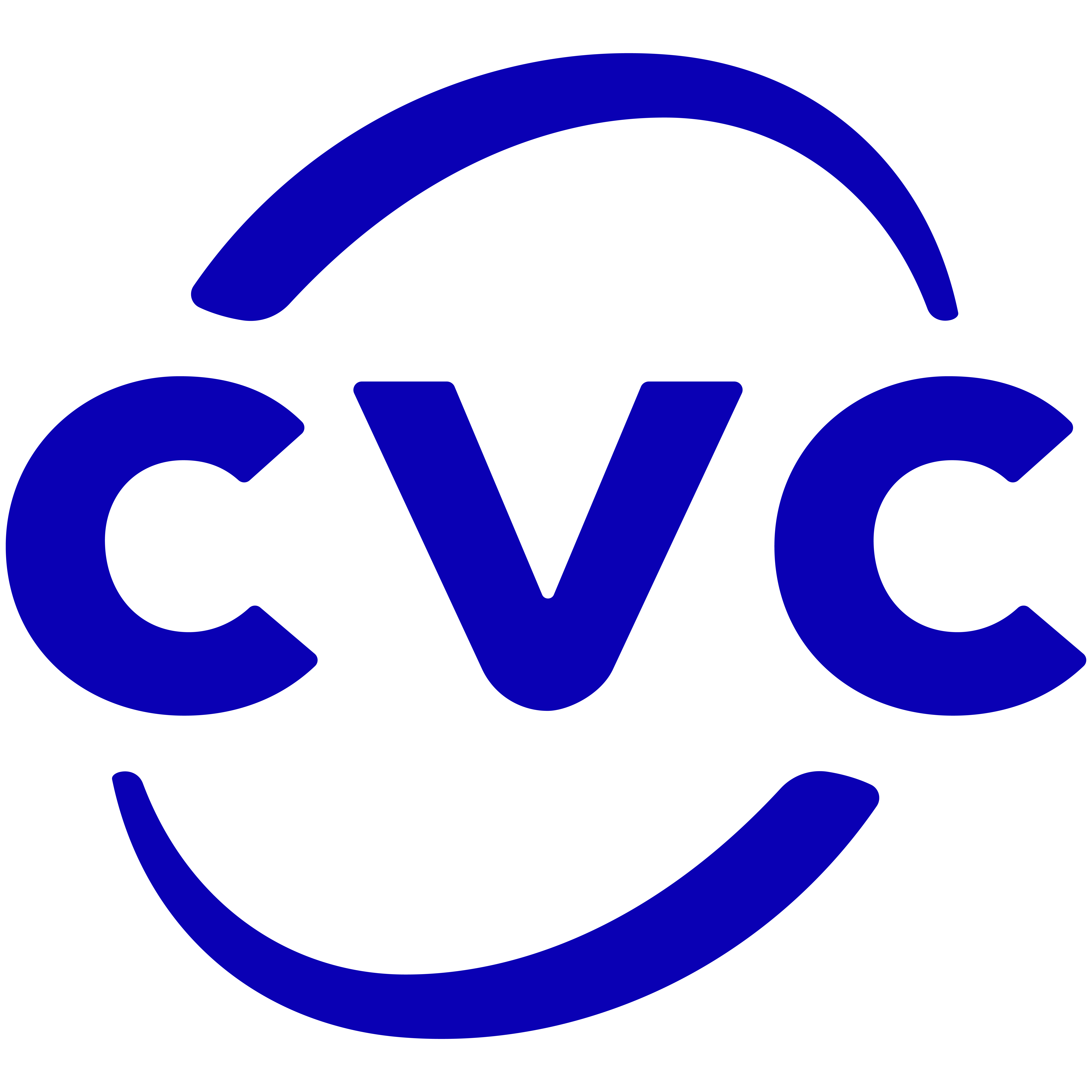 CVC